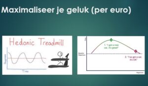 Verminder en voorkom geldstress met deze tips 10