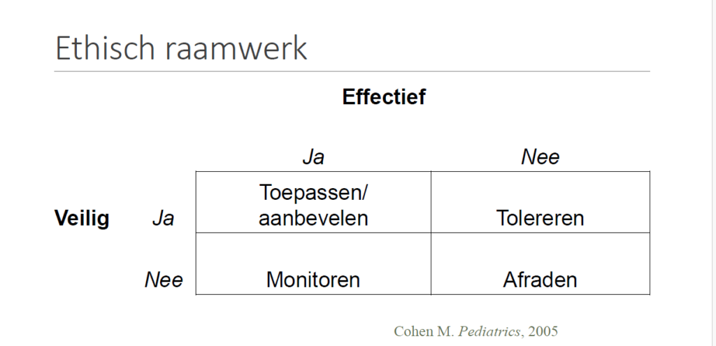 ‘In de Verenigde Staten is integratieve oncologie heel gewoon’ 7