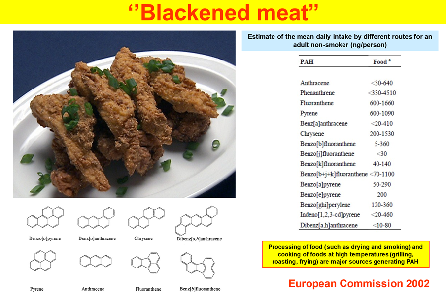 Melk en calcium tegen dikke darmkanker. Een wetenschappelijke benadering 5